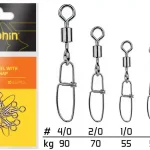 Must-Have Rolling swivel with Crosslock snap Web és Hor