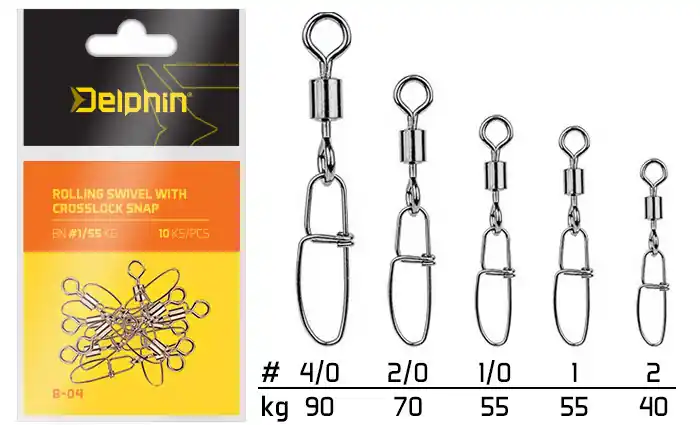 Must-Have Rolling swivel with Crosslock snap Web és Hor