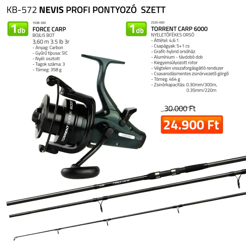 Profi Pontyozó szett 1938-360+ 2526-660 Web é Aanbieding