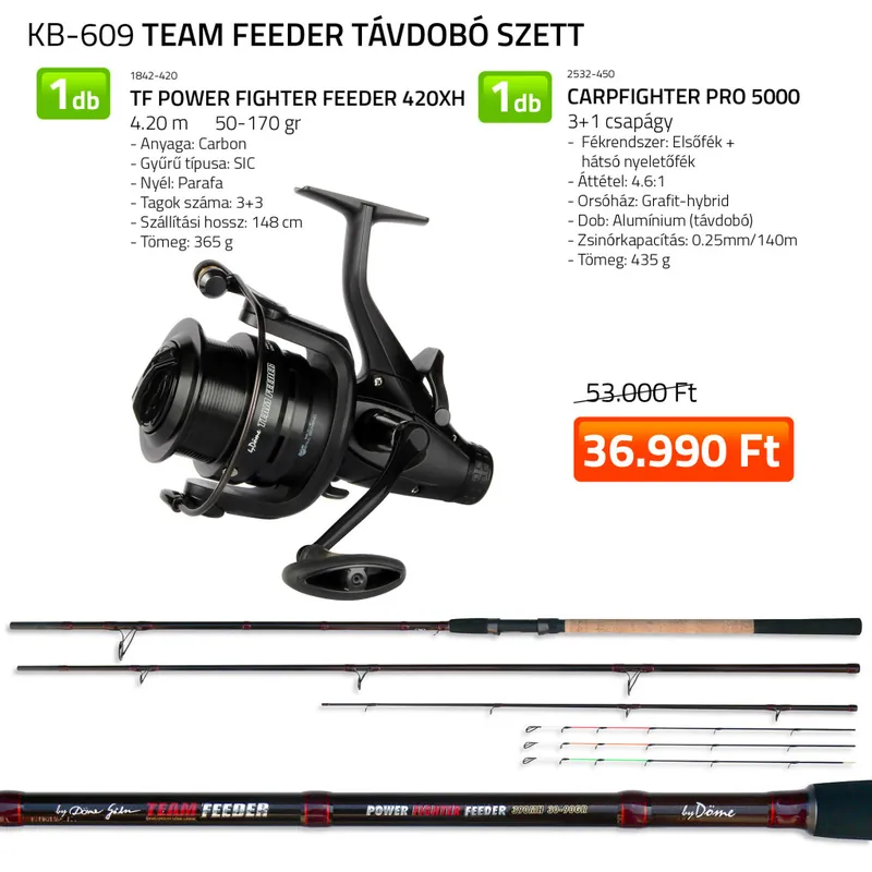 Koopje Team Feeder Távdobó szett 1842-420+ 2532-450