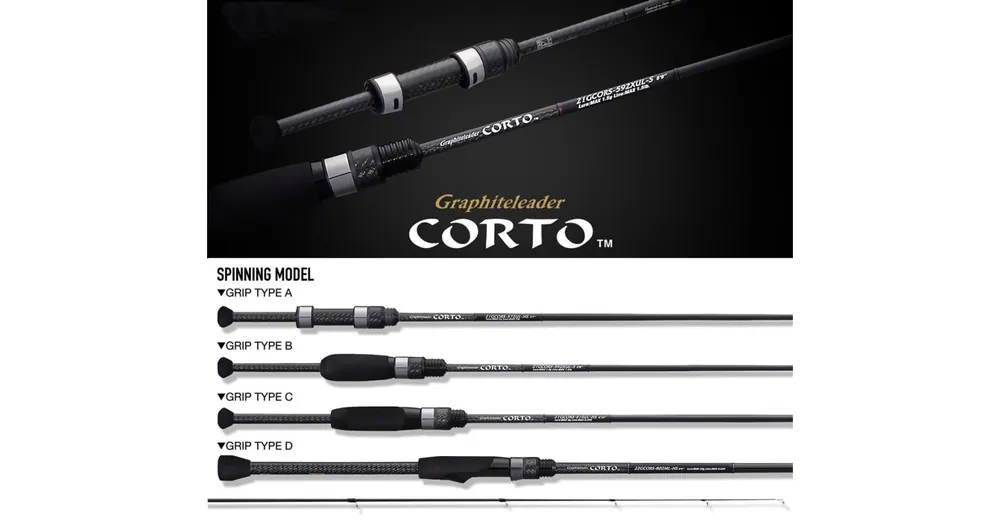 Premium Graphiteleader Corto 22gCors 802ML-HS Fast 2,44m 20g Medium Light pergető horgászbot
