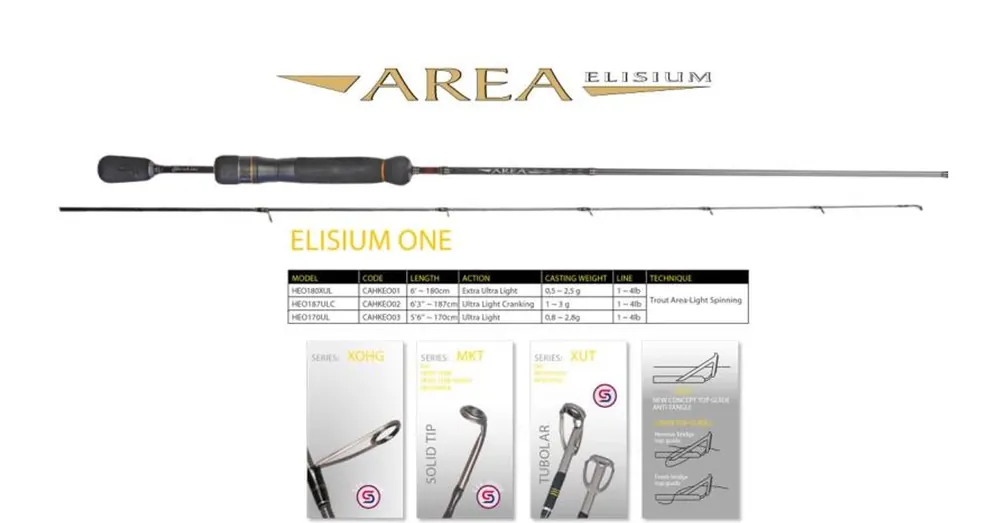 Koop Online Herakles Area Elisium One Heo 180XUL 6‘ 180cm 0,5-2,5gr Ultra Light pergető horgászbot