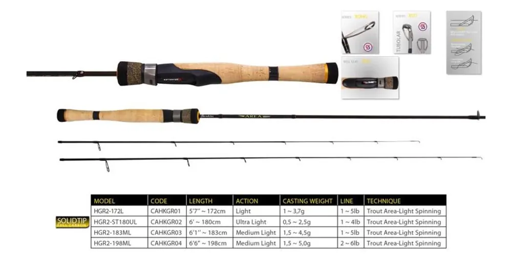 Herakles Genesi R HGR2-172L 5‘7" 172cm 1-3,7gr Light pergető horgászbot Superprijs