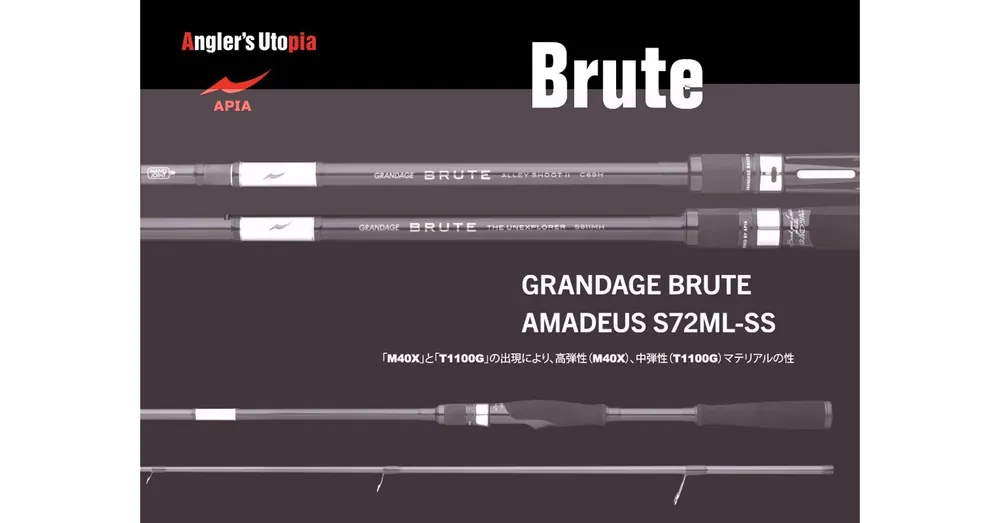 Laatste Versie APIA GRANDAGE BRUTE AMADEUS S72ML-SS 2,18m 3-14gr pergető horgászbot