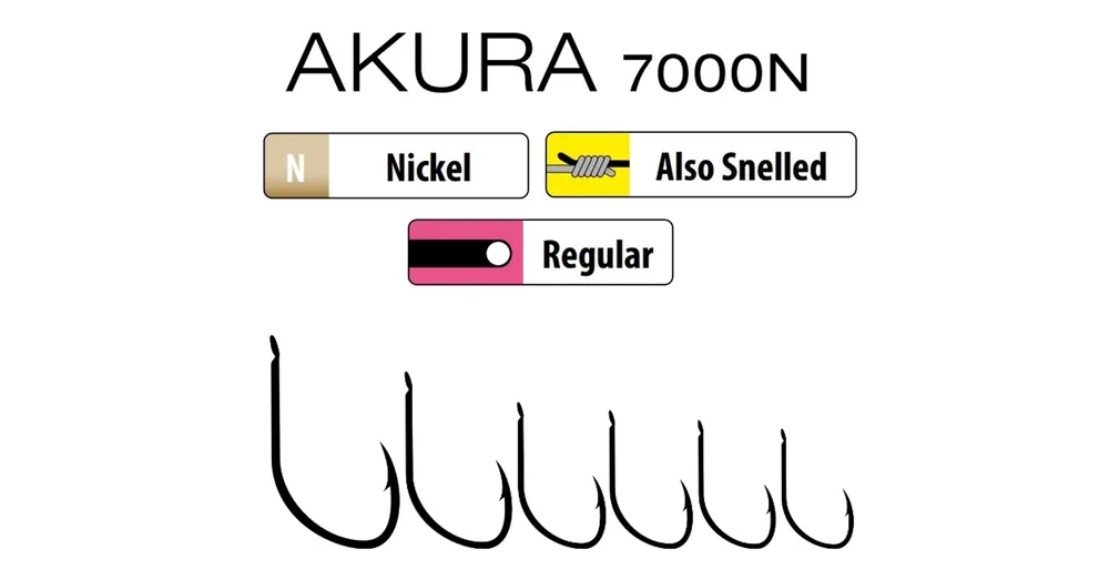 Korting Trabucco Akura 7000 10 horog