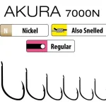 Rechtstreeks Van De Fabrikant Trabucco Akura 7000 12 horog