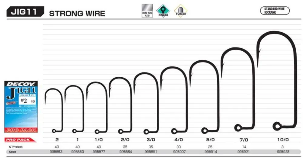 Shop Nu Decoy Pro Pack Jig11 Strong Wire 3/0 jig horog 35 db/csg