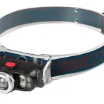 Veilige Betaling W660-1 Multifunkciós LED Fejlámpa