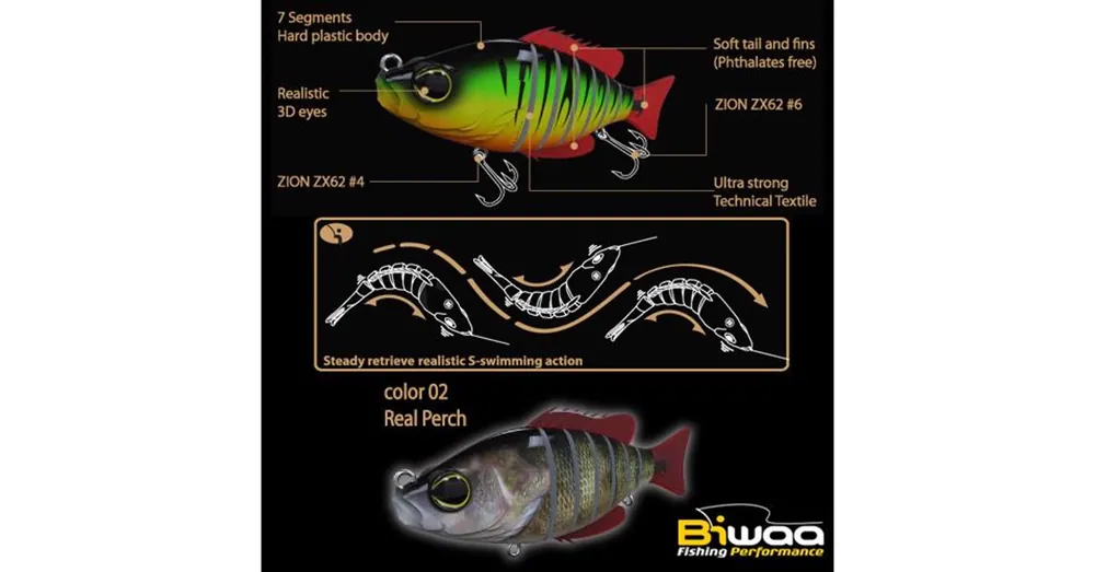Koop Vandaag Biwaa Swimbait Seven S4" 10cm 17g 02 Real Perch wobbler