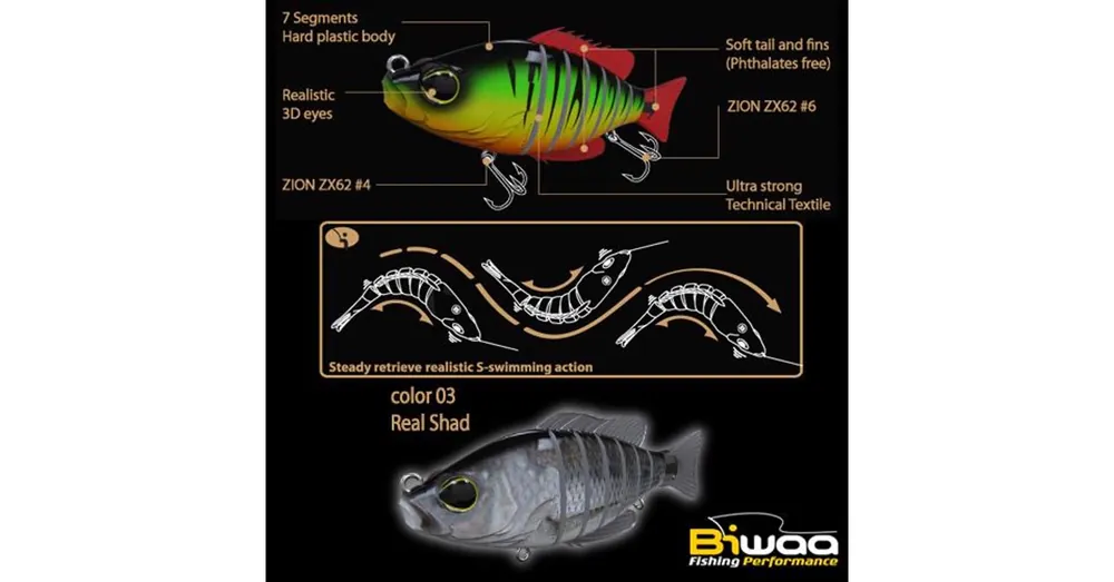 Biwaa Swimbait Seven S4" 10cm 17g 03 Real Shad wobbler Exclusieve Aanbieding