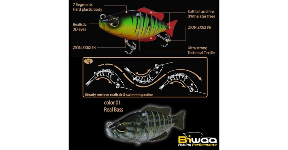 Biwaa Swimbait Seven S5" 13cm 34g 01 Real Bass wobbler Goedkoop