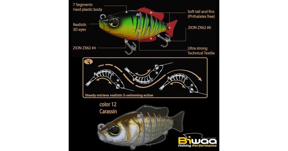 Biwaa Swimbait Seven S6" 15cm 60g 12 Carassin wobbler Koop Vandaag