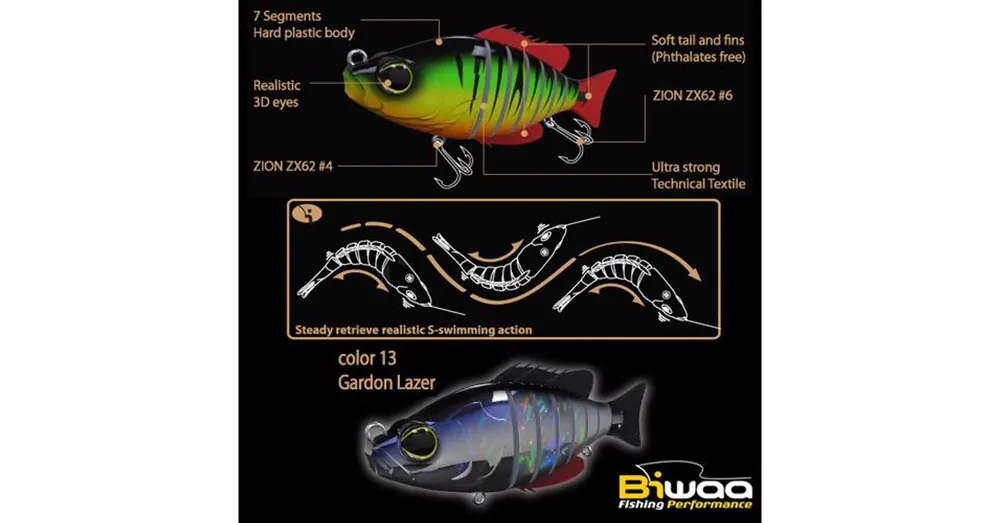 Goedkoop Biwaa Swimbait Seven S6" 15cm 60g 13 Gardon Laser wobbler