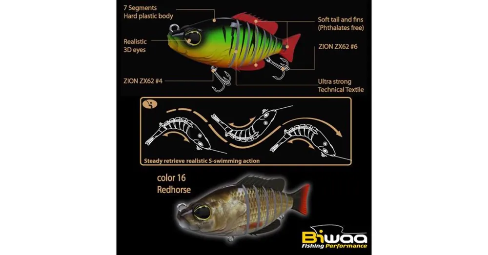 Biwaa Swimbait Seven S5" 13cm 34g 16 Red Horse wobbler Weekendaanbieding