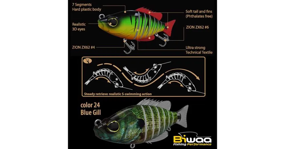 Biwaa Swimbait Seven S5" 13cm 34g 24 Blue Gill wobbler Op = Op