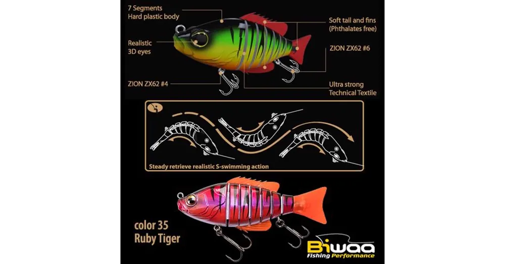 Express Levering Biwaa Swimbait Seven S4" 10cm 17g 35 Ruby Tiger wobbler