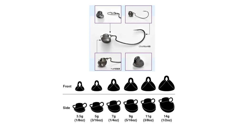 Decoy DS-13 Switch Head 14 gr cseburáska jigfej ólom 3 db/csg Gratis Retour