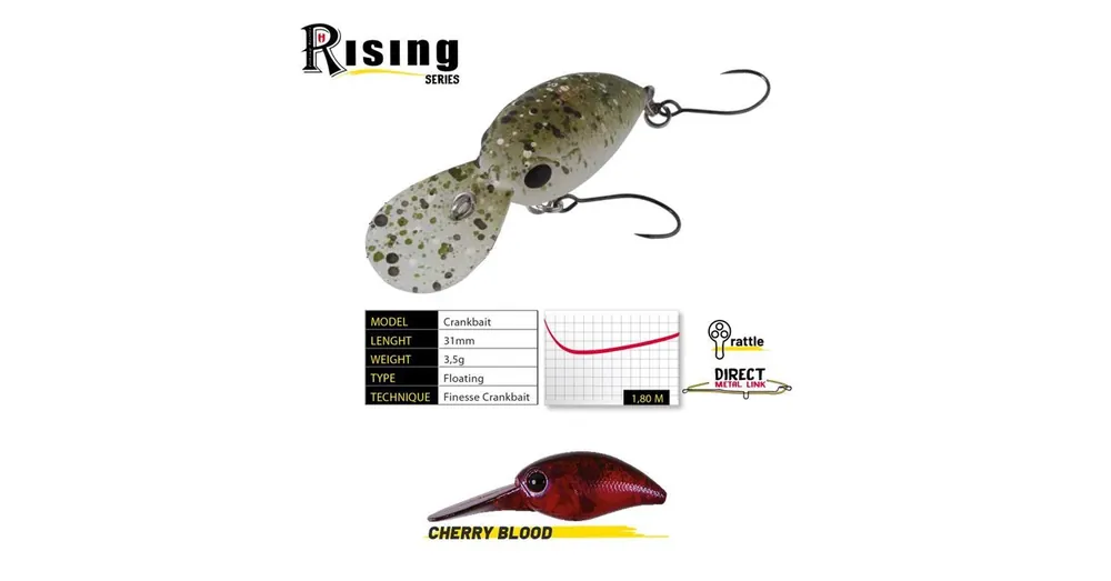 Herakles Deep-J F 3,1cm 3,5gr Cherry Blood wobbler Dagaanbieding