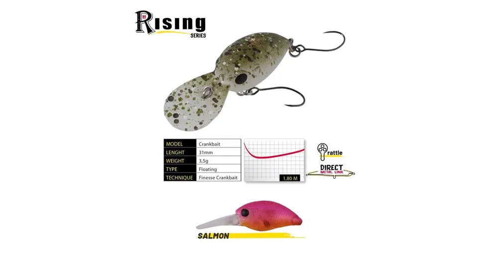 Dagaanbieding Herakles Deep-J F 3,1cm 3,5gr Salmon wobbler