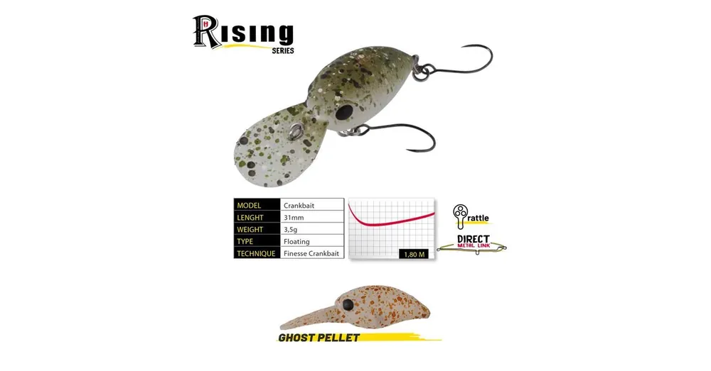 Gecertificeerd Herakles Deep-J F 3,1cm 3,5gr Ghost Pellet wobbler