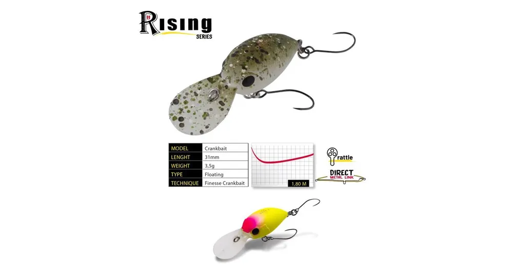 Finale Uitverkoop Herakles Deep-J F 3,1cm 3,5gr Chartreuse Pink Head wobbler