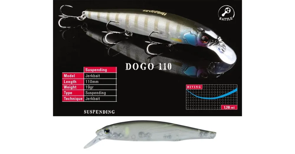 Herakles Dogo 110SP 11cm 19gr Ghost Ayu wobbler Favoriet