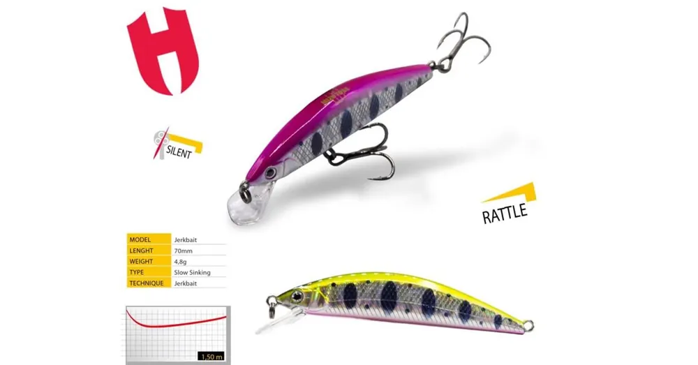 Herakles Mizu 70SS 7,0cm 4,8gr Acid Parr wobbler Koopje