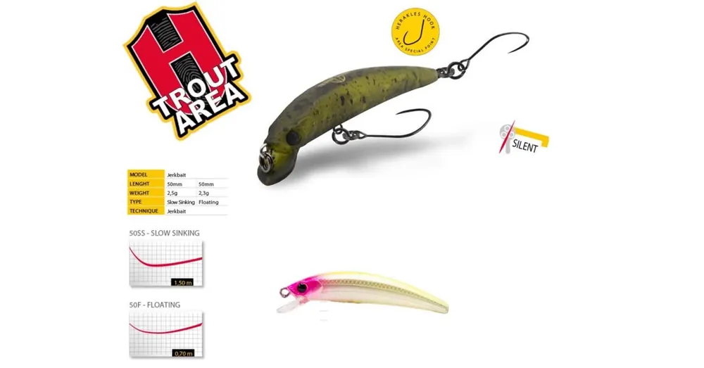 Snelle Levering Herakles Teser 50SS 5,0cm 2,5gr Pink Head Chartreuse wobbler