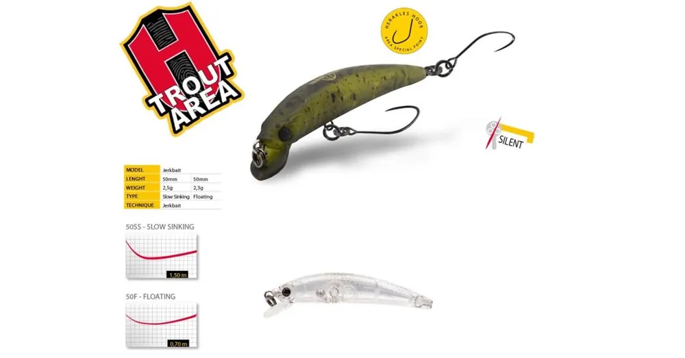 Herakles Teser 50SS 5,0cm 2,5gr Ghost wobbler Beperkt Aanbod