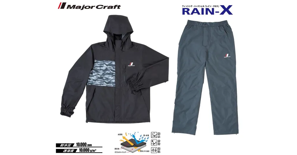 Major Craft Rain-X kétrészes esőruha L Black Meest Verkocht